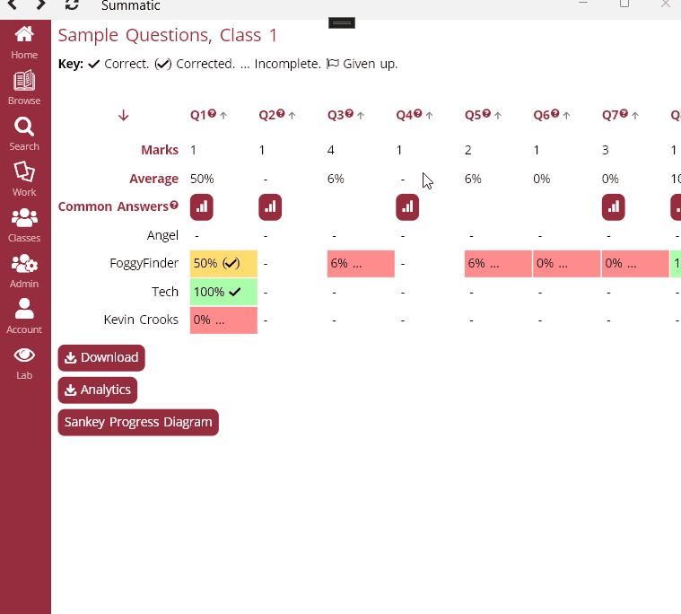 View details on individual student question attempts with our online mark book