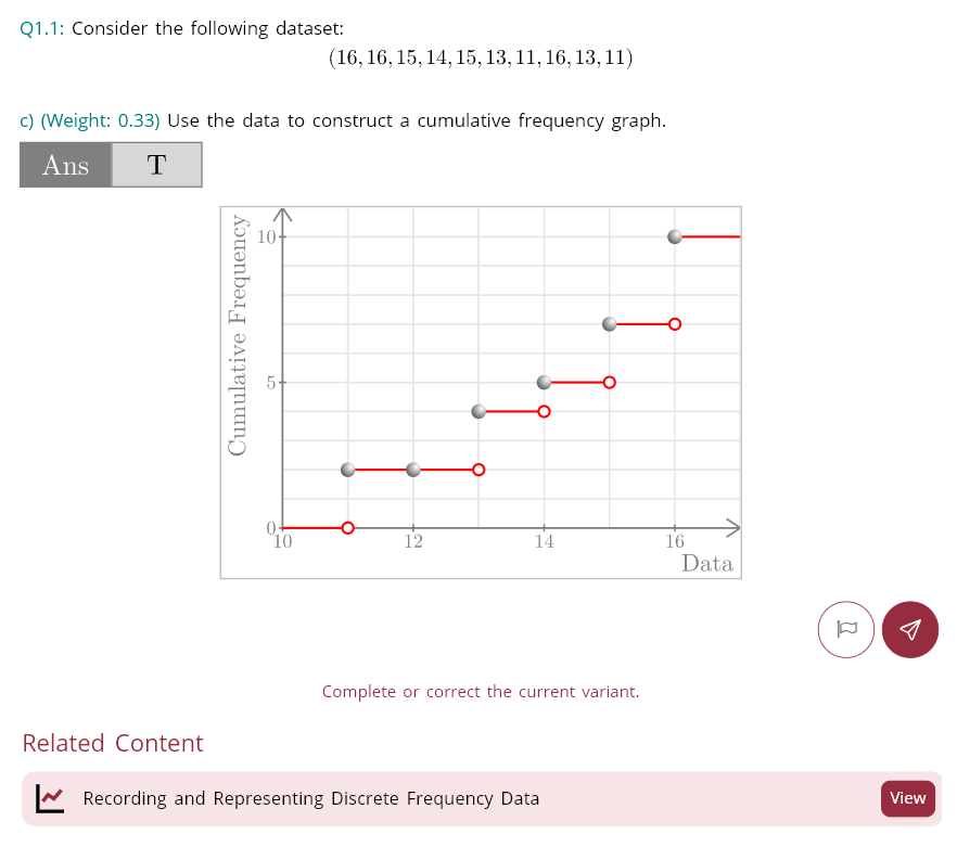 Frequency tables and cumulative frequency graphs