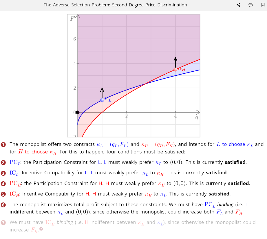Adverse selection in second degree price discrimination