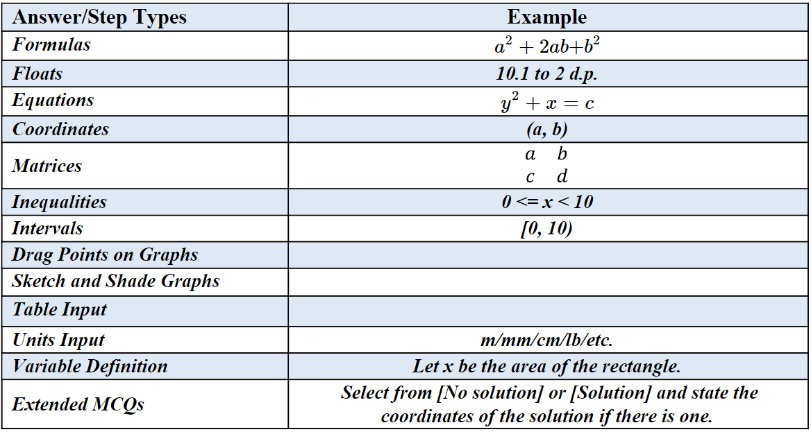 Our advanced question types
