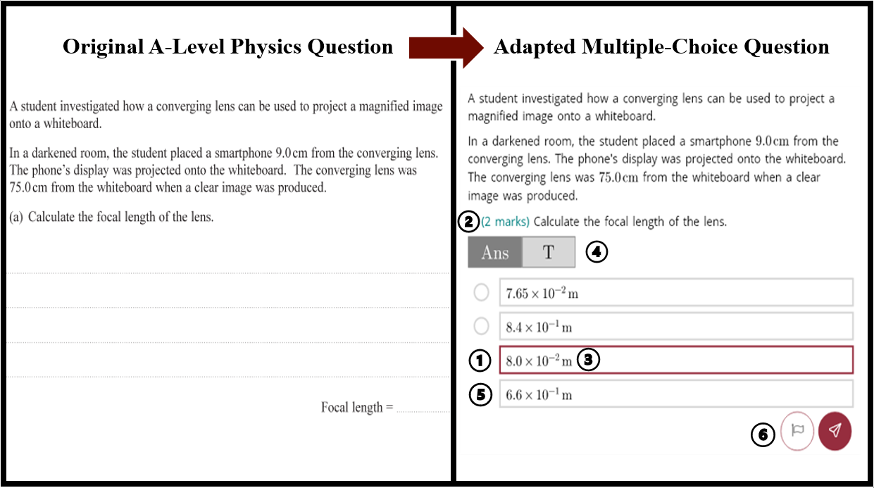 Comparison of MCQ limitations versus advanced question types