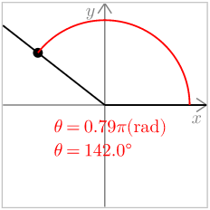 A Level Maths/Further Maths